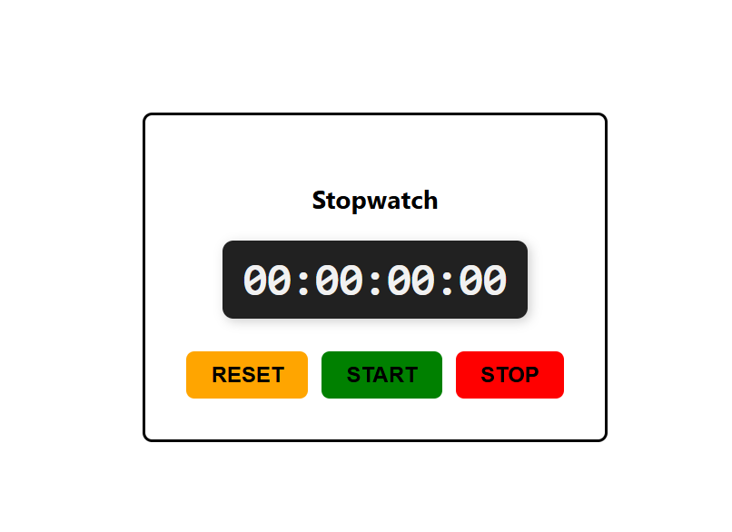 Style Toggler Project